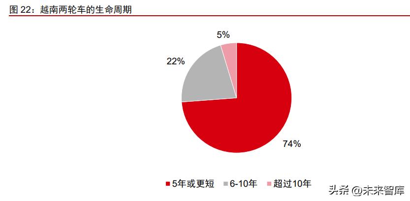 探索踏板新能源，未來綠色出行的嶄新篇章，探索踏板新能源，開啟未來綠色出行新篇章