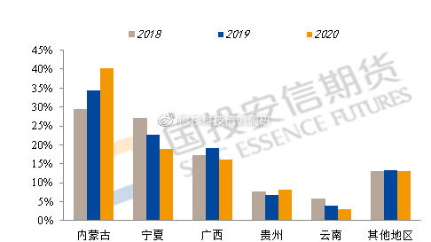 廣西新能源建材的密度狀況分析，是否密度較大？，廣西新能源建材密度狀況解析，密度是否偏大？