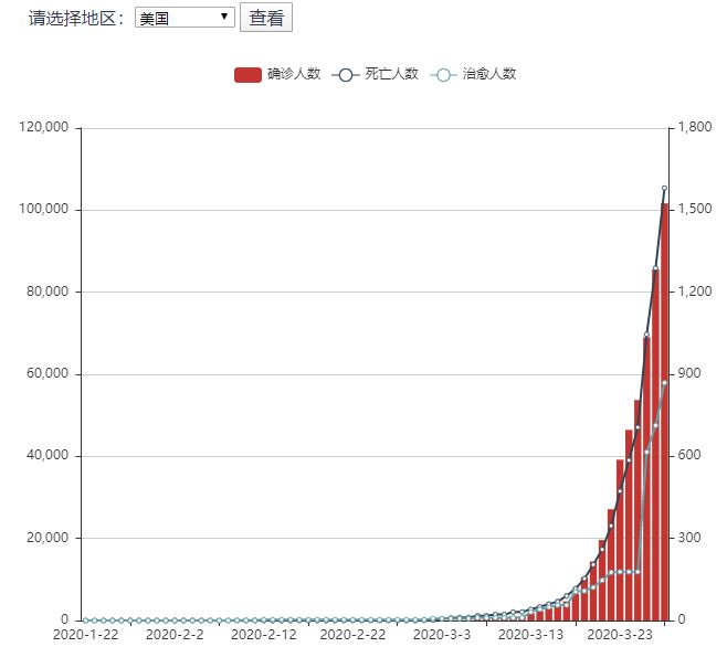 康復(fù)事項(xiàng) 第14頁