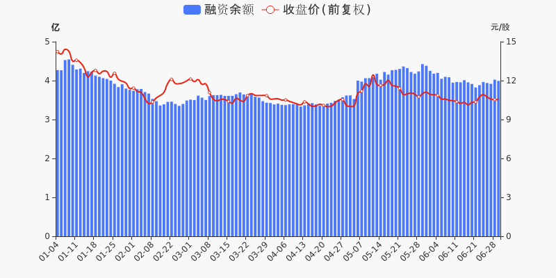 蘇墾農(nóng)發(fā)股票最新動態(tài)，市場前景展望及投資分析，蘇墾農(nóng)發(fā)股票，最新動態(tài)解析與投資前景展望