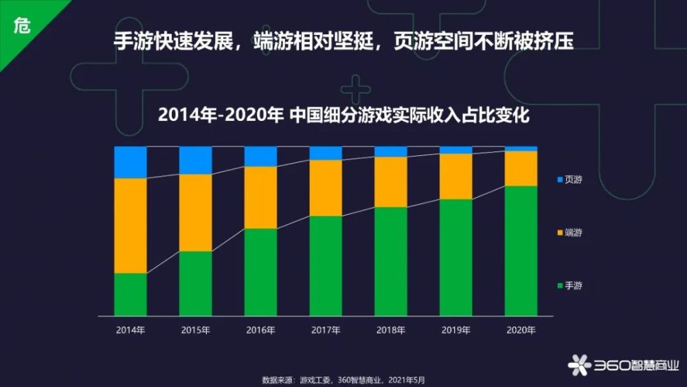 最新最火網(wǎng)頁游戲，熱門網(wǎng)頁游戲盤點，盤點最新最火的網(wǎng)頁游戲榜單