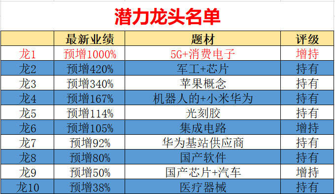 新能源滅火劑怎么樣配，新能源滅火劑的配置方法，詳解最佳配比方案