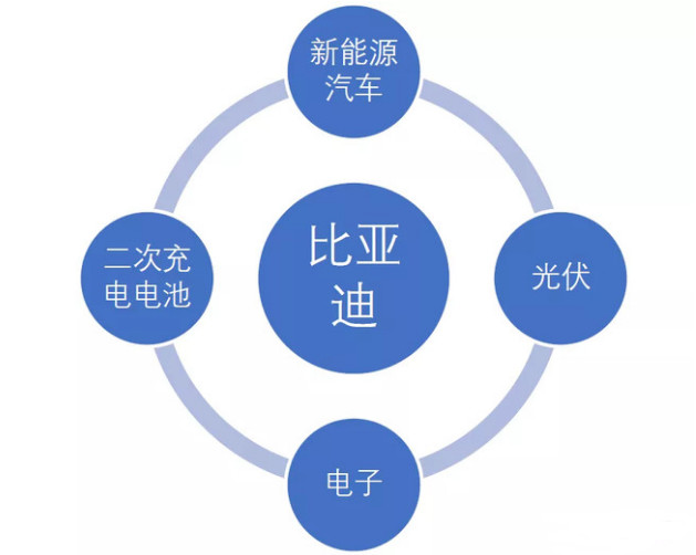 新能源置換新能源，劃算還是不劃算？深度解析新能源領(lǐng)域的投資決策，新能源置換投資解析，劃算與否，深度解讀投資決策