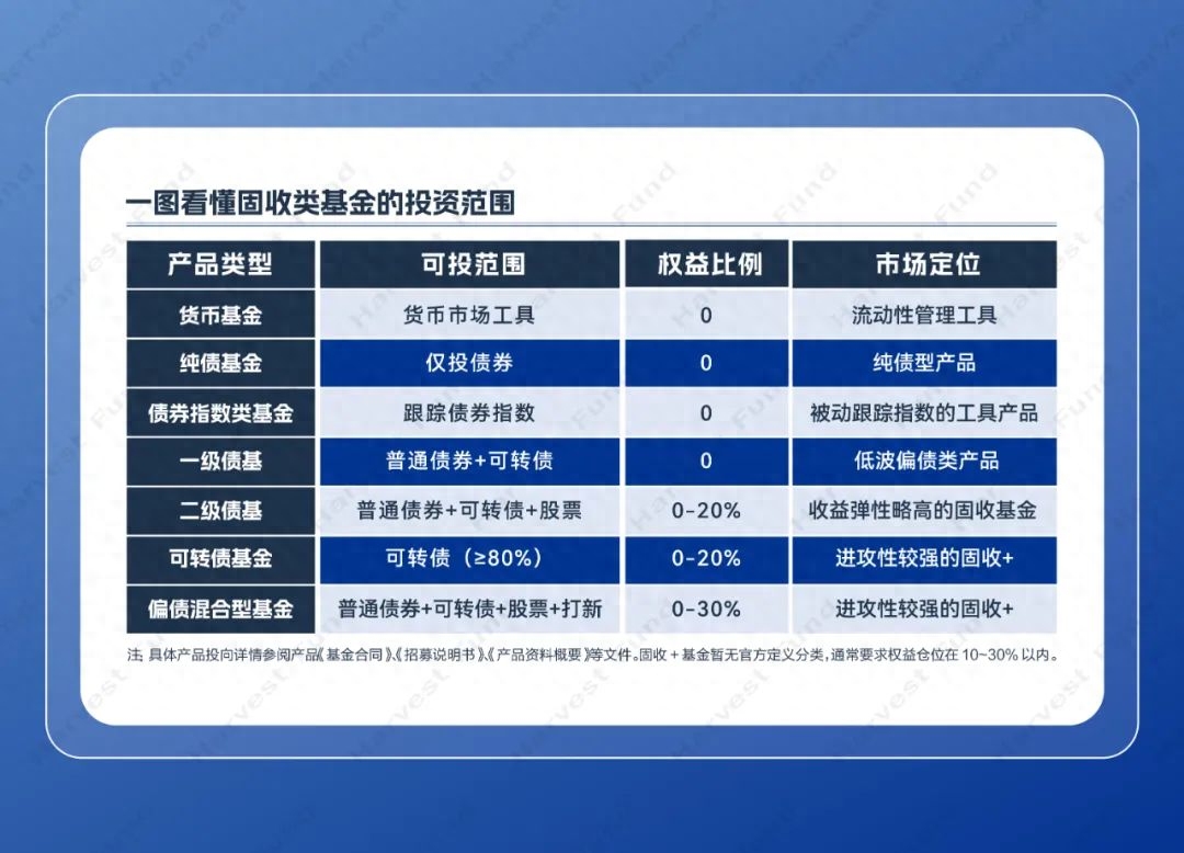 嘉實(shí)新能源新材料基金認(rèn)購(gòu)攻略，把握綠色投資新機(jī)遇，嘉實(shí)新能源新材料基金，綠色投資新機(jī)遇認(rèn)購(gòu)指南