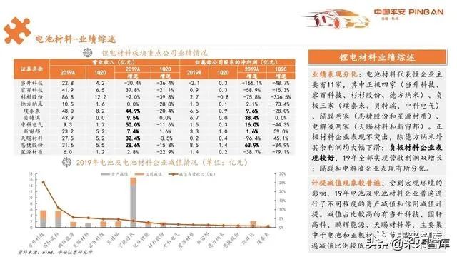 新能源車不設(shè)新增產(chǎn)能，產(chǎn)業(yè)深度分析與前景展望，新能源車產(chǎn)能調(diào)控與產(chǎn)業(yè)深度分析與前景展望