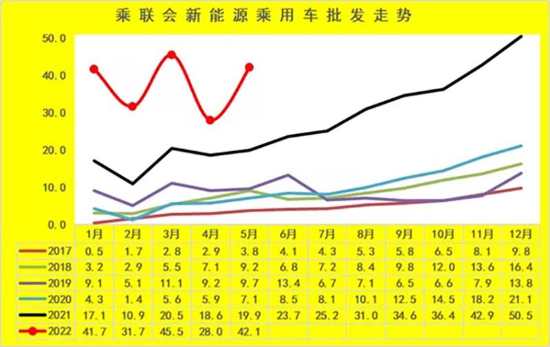 在線預(yù)約 第12頁(yè)