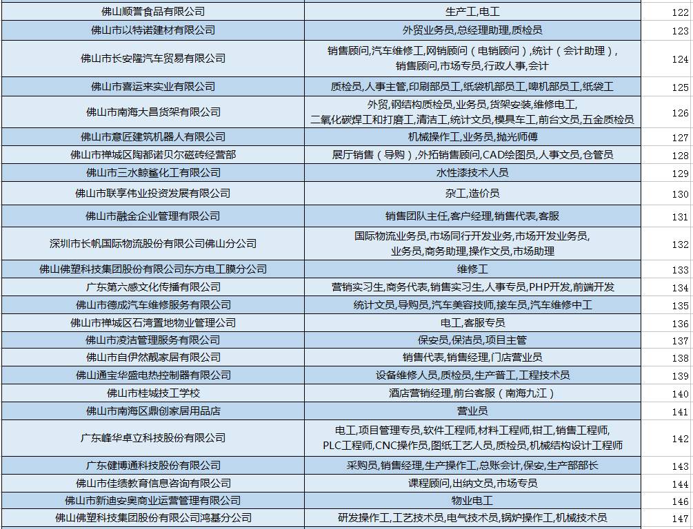 西華縣最新招聘信息全面更新，各類職位等你來(lái)挑戰(zhàn)，西華縣最新全面招聘信息更新，各類職位挑戰(zhàn)等你來(lái)！