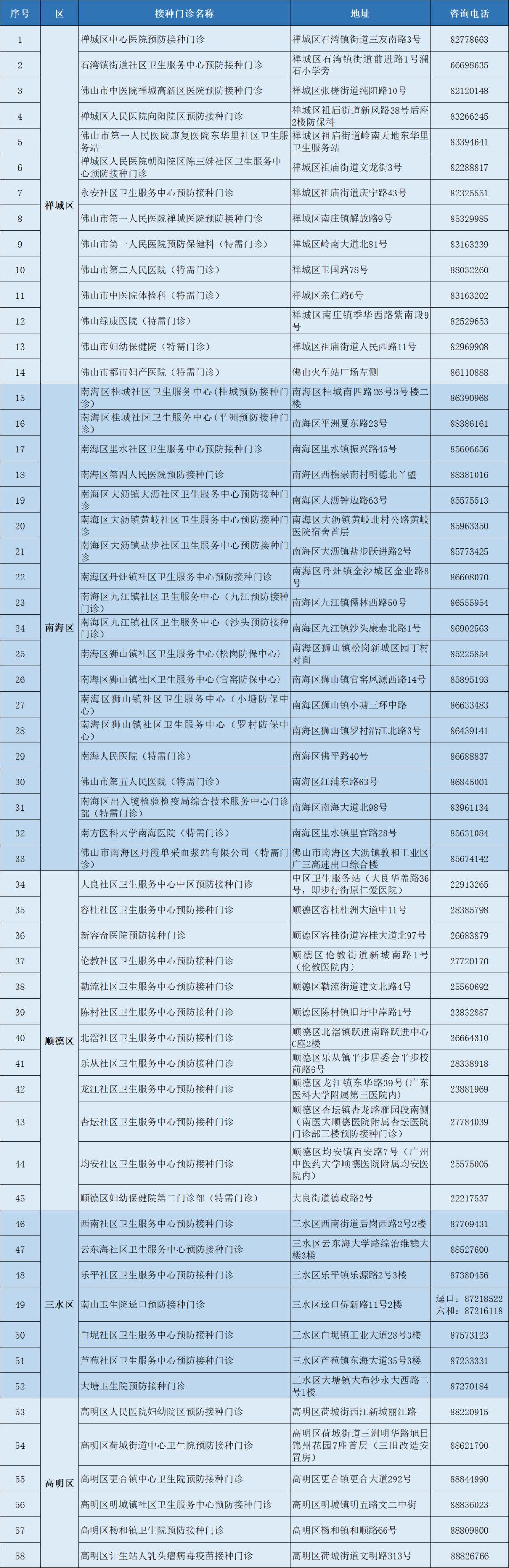 2018最新狂犬病指南，最新狂犬病指南發(fā)布于2018年