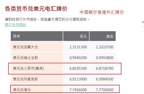 香港能換美元嘛最新消息，香港兌換美元最新政策及動態(tài)揭曉