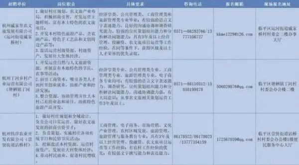 臨平北最新招聘信息網(wǎng)，臨平北地區(qū)最新招聘信息匯總平臺