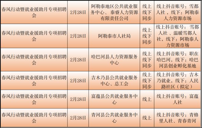 酒泉最新招聘動態(tài)及職業(yè)機(jī)會解析，酒泉最新招聘動態(tài)與職業(yè)機(jī)會深度解析