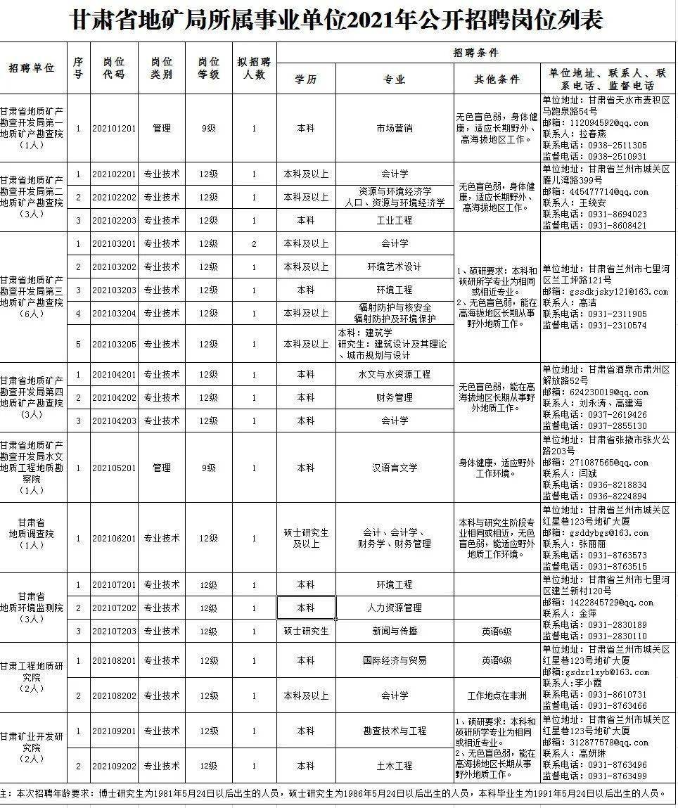 公司簡介 第14頁