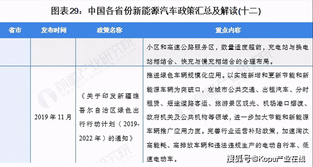 新能源車企管理規(guī)定細則深度解讀，政策新動向與企業(yè)應對策略，新能源車企新政細則全解析，洞悉政策走向及企業(yè)應對之道