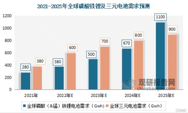 河南新能源蒸發(fā)器種類解析，多元化選擇助力行業(yè)發(fā)展，河南新能源蒸發(fā)器市場多元化解析，推動行業(yè)發(fā)展新篇章