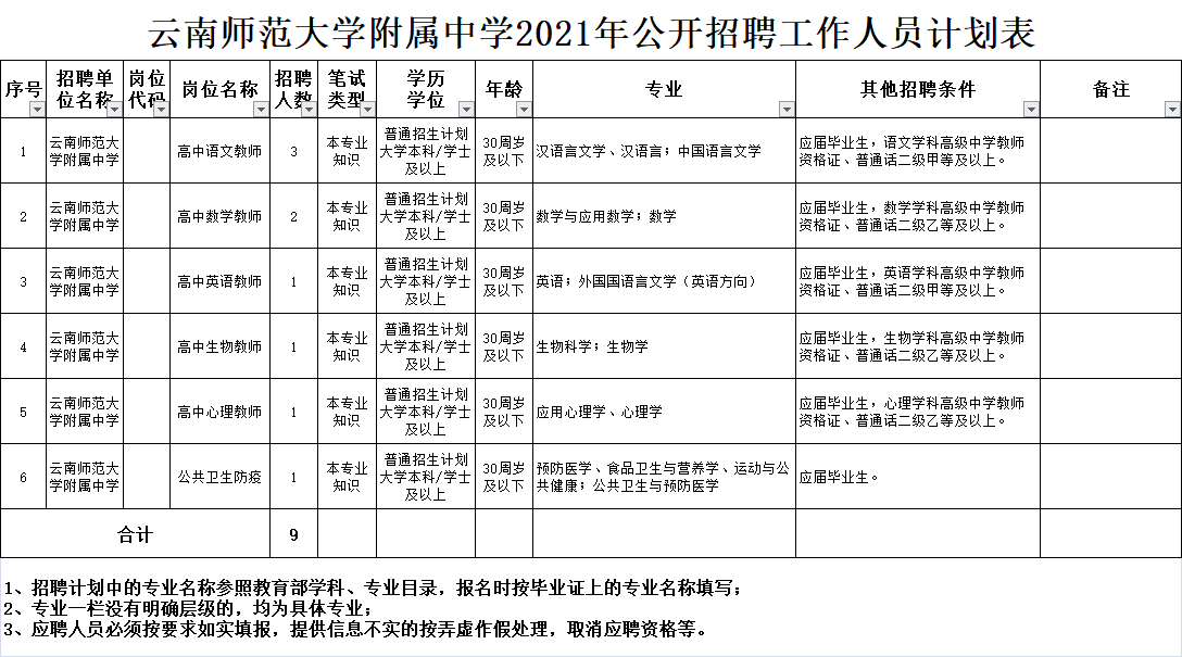 扎囊縣招聘最新招聘信息，扎囊縣最新招聘公告發(fā)布