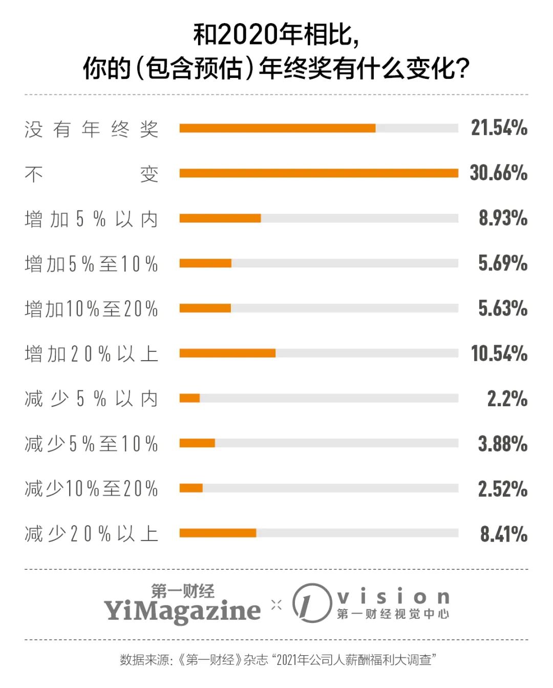 揭秘卓能新能源待遇，薪資福利與職業(yè)發(fā)展并行，卓能新能源，薪資福利優(yōu)厚，職業(yè)發(fā)展廣闊