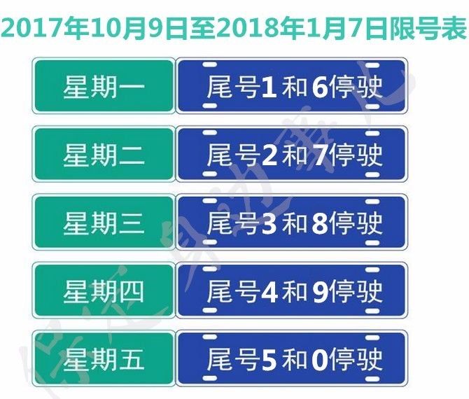 東莞限牌最新消息，東莞最新限牌政策發(fā)布！