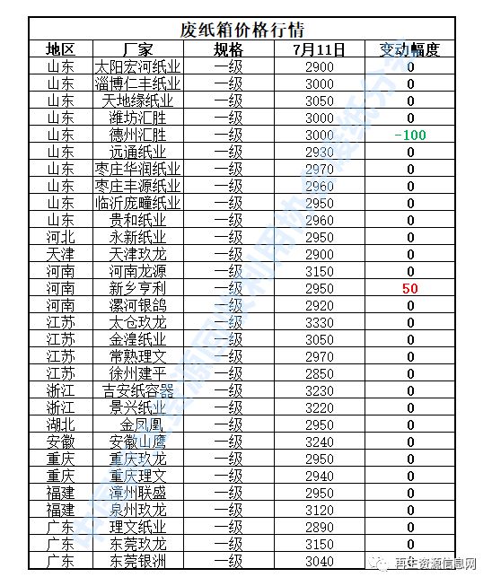 陜西廢鋁價(jià)格最新行情，2023年陜西廢鋁市場價(jià)格動(dòng)態(tài)