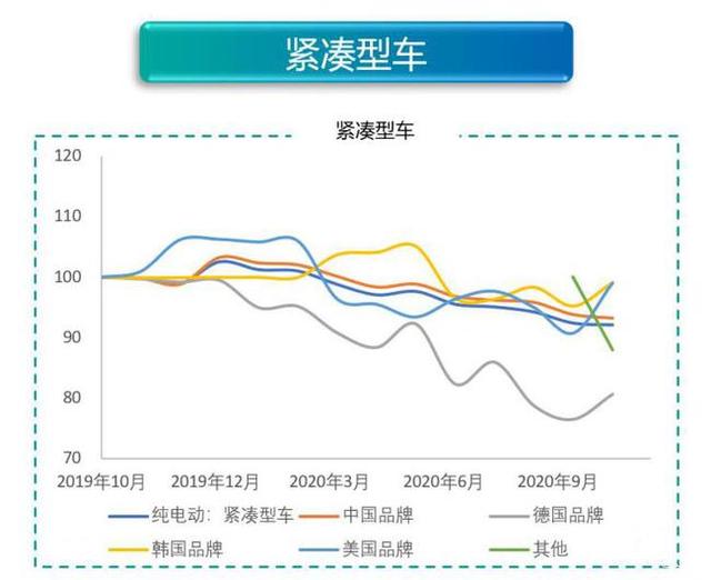 新能源攪局俠價(jià)格戰(zhàn)，市場(chǎng)新格局下的價(jià)格策略解析，新能源價(jià)格戰(zhàn)風(fēng)云再起，市場(chǎng)新格局下的價(jià)格策略揭秘