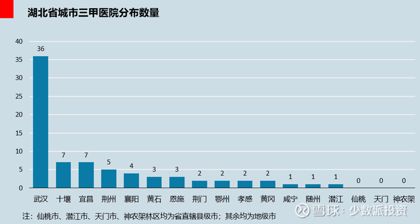 湖北天池最新疫情報(bào)告，多維度解讀疫情現(xiàn)狀與防控措施，湖北天池疫情實(shí)時(shí)動(dòng)態(tài)，多維分析現(xiàn)狀與防控策略