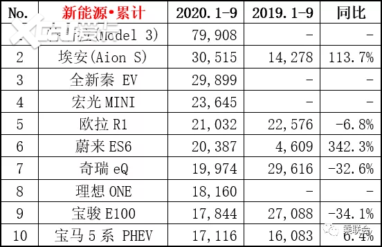 鄭州新能源學校排名榜，深度解析各校實力與特色，鄭州新能源學校排名榜及實力特色深度解析