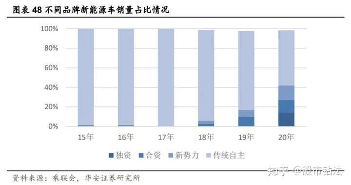 新能源調(diào)研報(bào)告，新能源調(diào)研報(bào)告，深度解析未來(lái)能源趨勢(shì)