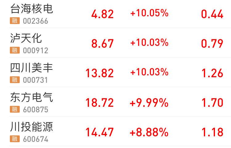 樂山電力公司最新消息，樂山電力公司最新動態(tài)更新