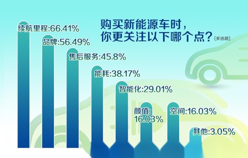 新能源車是多少錢一公里，新能源車經(jīng)濟成本解析，一公里多少錢？