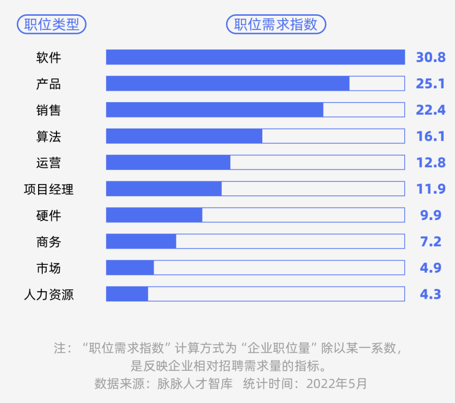 鋁材熔爐招工信息網(wǎng)最新動態(tài)，行業(yè)人才需求旺盛，求職者如何抓住機遇？，鋁材熔爐行業(yè)人才需求火爆，求職者如何乘勢而上？