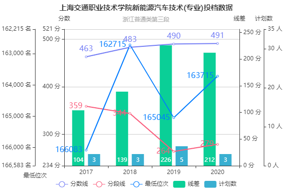 交院新能源，交院新能源概覽