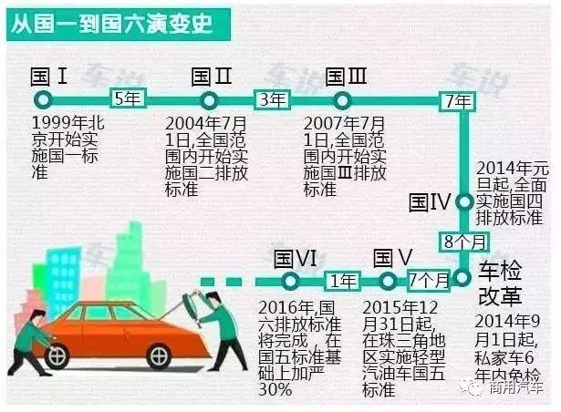 國家非機動車最新標準詳解，國家非機動車最新標準全面解讀