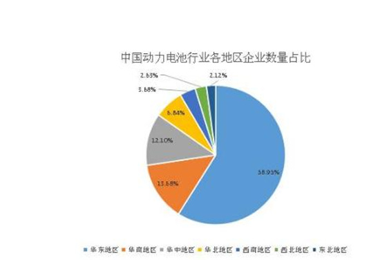 新能源動(dòng)力電池市場(chǎng)現(xiàn)狀分析，趨勢(shì)、挑戰(zhàn)與未來(lái)展望，新能源動(dòng)力電池市場(chǎng)全景解析，趨勢(shì)洞察、挑戰(zhàn)應(yīng)對(duì)與未來(lái)藍(lán)圖