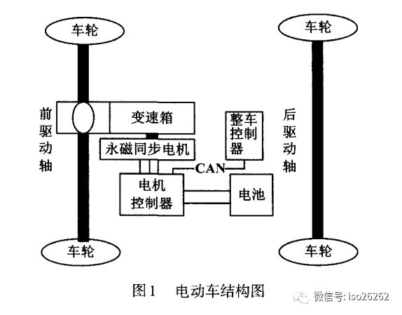 電機屬不屬于新能源產(chǎn)業(yè)，電機產(chǎn)業(yè)在新能源產(chǎn)業(yè)中的定位與分類