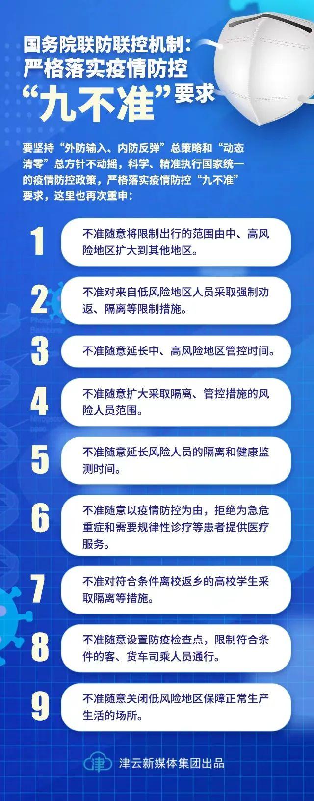 中國(guó)防控局最新消息通知，全面深化疫情防控，保障人民生命健康，全面深化疫情防控，保障人民生命健康——中國(guó)防控局最新消息通知