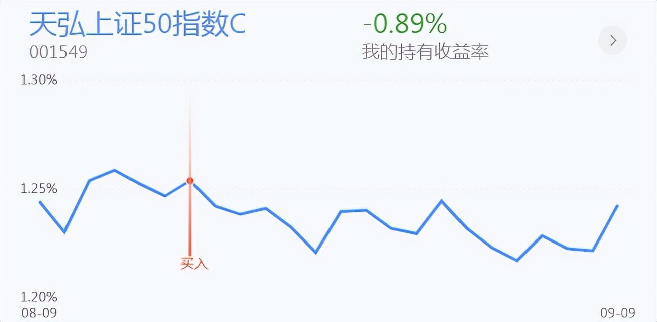 新能源板塊早盤穩(wěn)步上行，新能源板塊領(lǐng)漲，早盤穩(wěn)步攀升行情