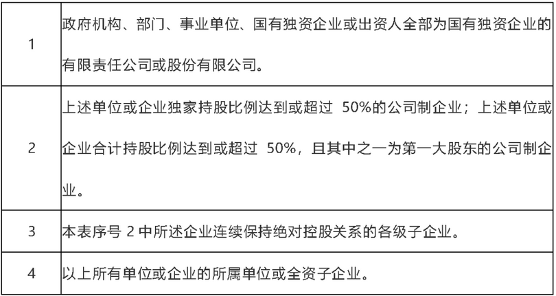 員工待崗最新規(guī)定解讀，權益保障與企業(yè)發(fā)展并行，新規(guī)解讀，員工待崗權益與企業(yè)發(fā)展的和諧平衡