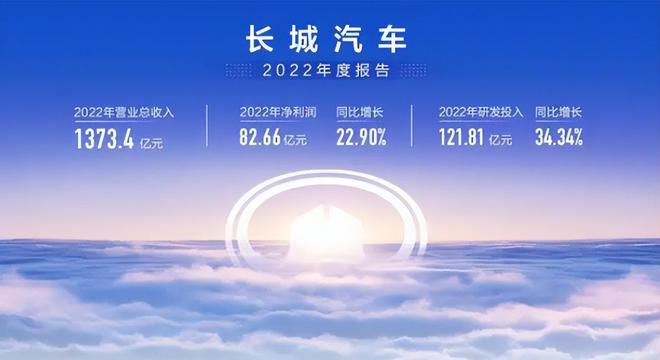 2022年醫(yī)療與健康產(chǎn)業(yè)革新與新能源領(lǐng)域的突破性發(fā)展，2022年醫(yī)療健康產(chǎn)業(yè)創(chuàng)新與新能源領(lǐng)域突破發(fā)展概覽