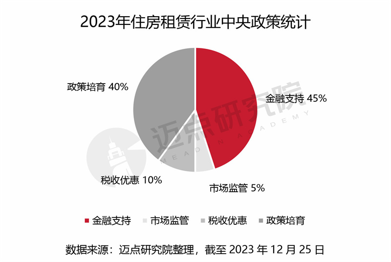 績溪租房網(wǎng)最新動態(tài)，2023年租房市場趨勢與攻略一覽，2023績溪租房市場趨勢解讀，攻略與最新動態(tài)盤點