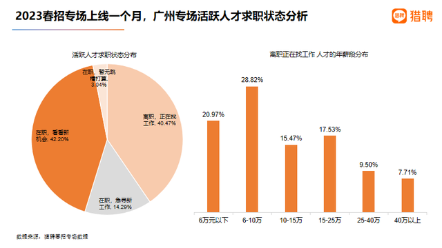 廣寧招聘最新消息，行業(yè)機遇與發(fā)展趨勢的深度解析，廣寧最新招聘動態(tài)，行業(yè)機遇與趨勢深度解析