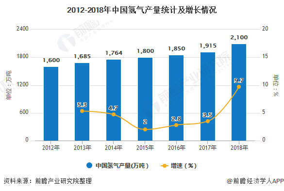 新能源氫能源的地位，未來可持續(xù)發(fā)展的重要支柱，新能源氫能源，未來可持續(xù)發(fā)展的關(guān)鍵支柱地位