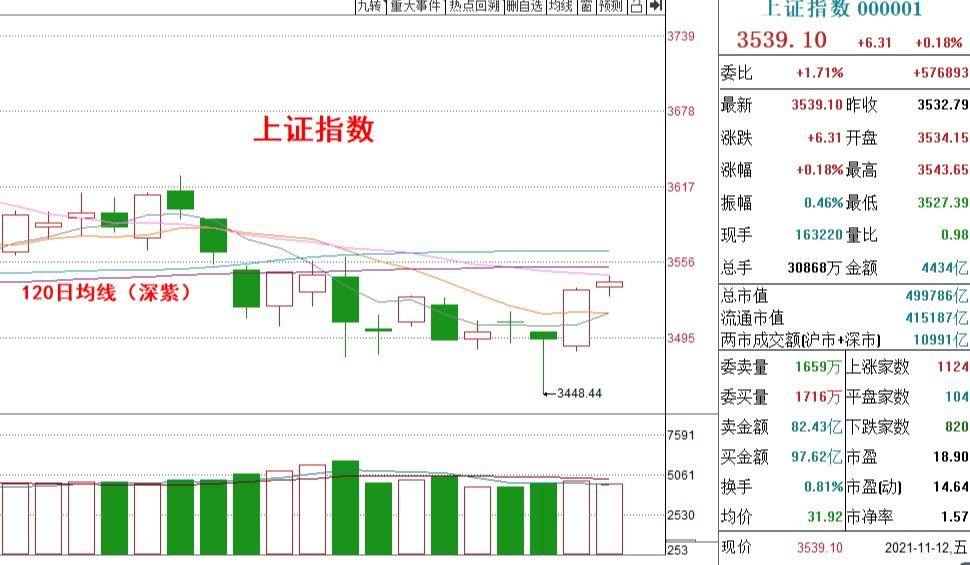 汽車新能源股市行情走勢，新能源汽車股市行情動態(tài)解析