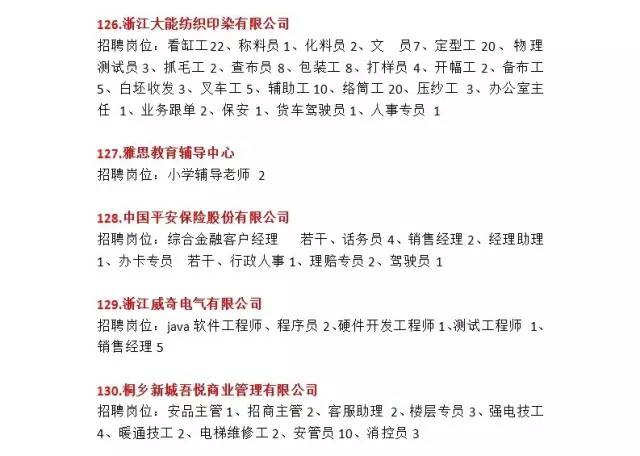 聊城保安招聘信息最新，聊城最新保安職位招聘匯總