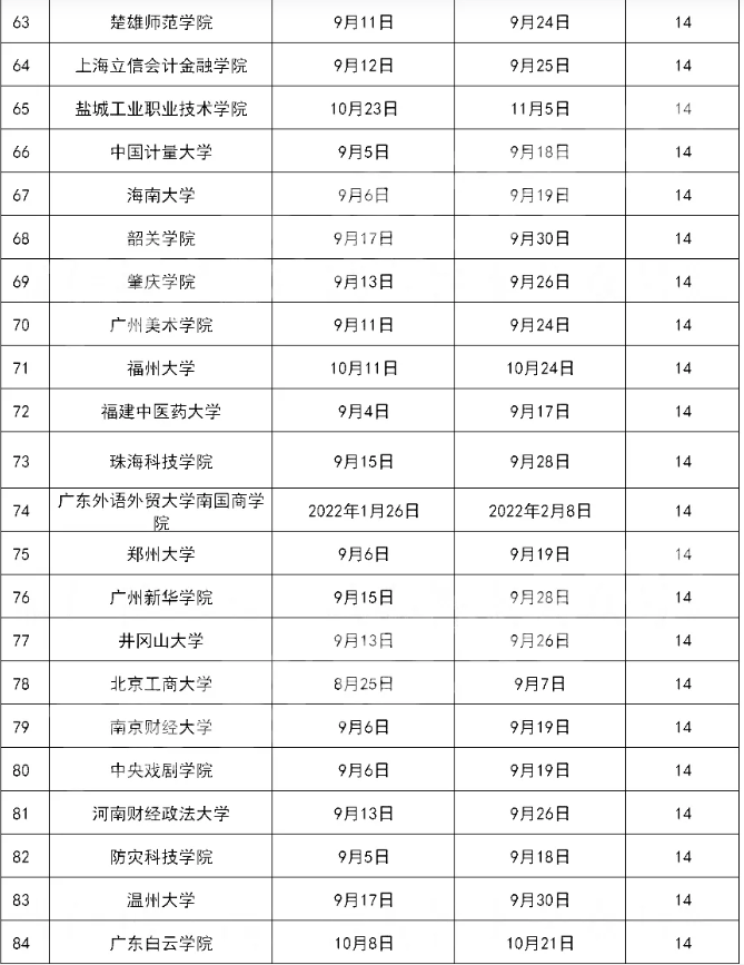 南川中學(xué)軍訓(xùn)時間表最新出爐，助力新生快速融入校園生活，南川中學(xué)軍訓(xùn)時間表揭曉，助力新生順利融入校園