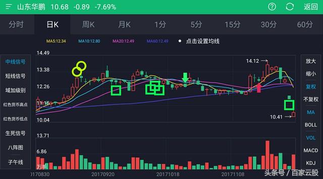 鄭州華鵬實業(yè)最新消息，鄭州華鵬實業(yè)最新動態(tài)報道