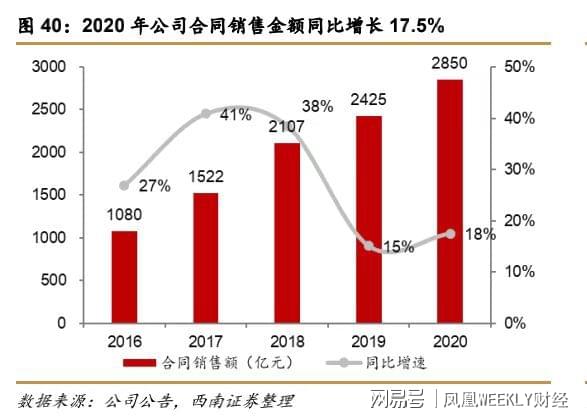 陜西華納倒閉最新進(jìn)展，深度解析企業(yè)困境與未來走向，揭秘陜西華納倒閉真相，企業(yè)困境深度剖析與未來展望