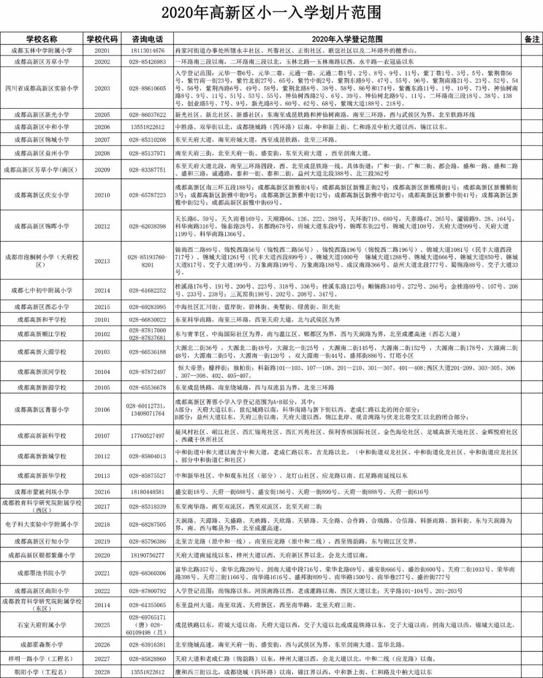 2023最新京山市封閉小學(xué)名單揭曉，家長速看！，京山市2023年封閉小學(xué)名單公布，家長必看！