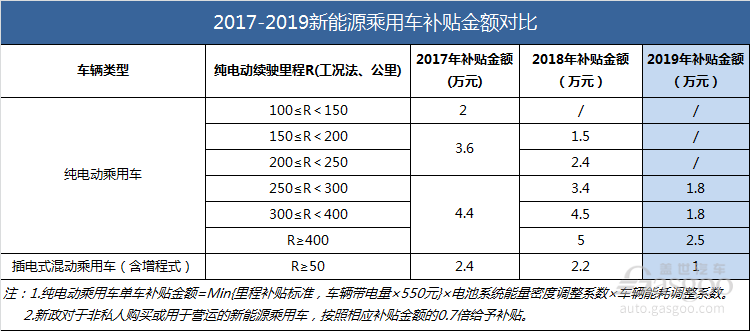 青島新能源補(bǔ)貼政策詳解，補(bǔ)貼范圍、金額及申請流程，青島新能源補(bǔ)貼政策全解析，補(bǔ)貼詳情與申請指南