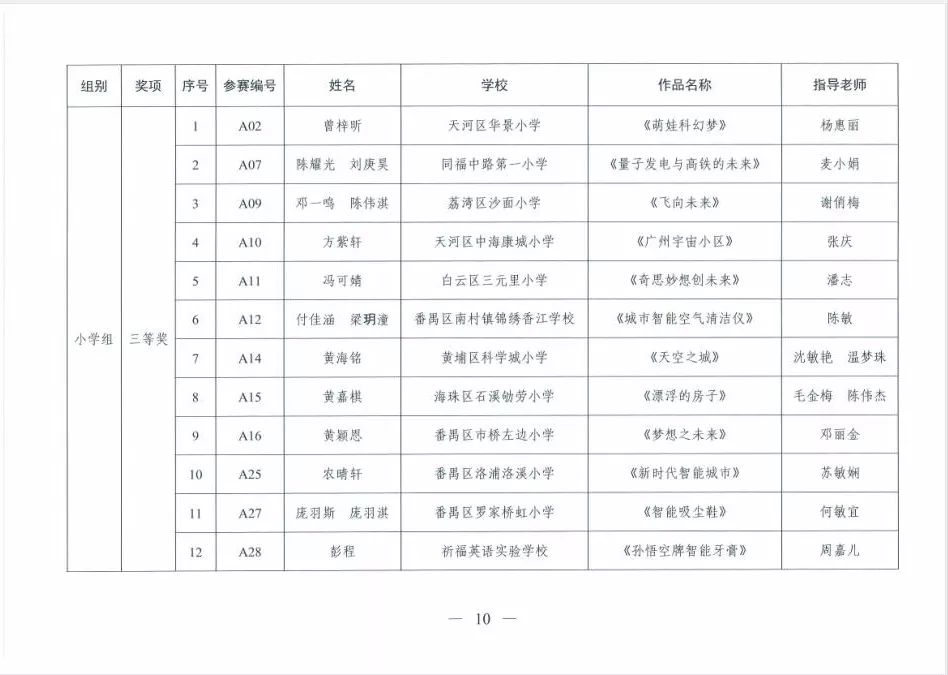 桑旗最新動態(tài)，創(chuàng)新科技引領(lǐng)未來，帶你探索桑旗新篇章，桑旗科技新紀元，創(chuàng)新驅(qū)動，探索未來新篇章