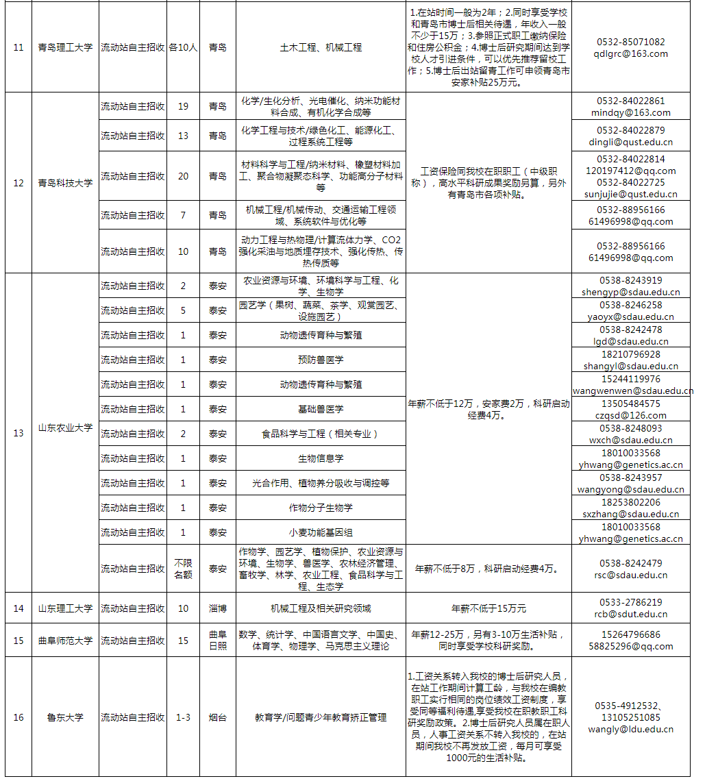 當(dāng)陽(yáng)市最新普工招聘信息匯總，薪資待遇優(yōu)厚，崗位豐富多樣，當(dāng)陽(yáng)市普工高薪崗位匯總，多類(lèi)崗位等你來(lái)挑戰(zhàn)