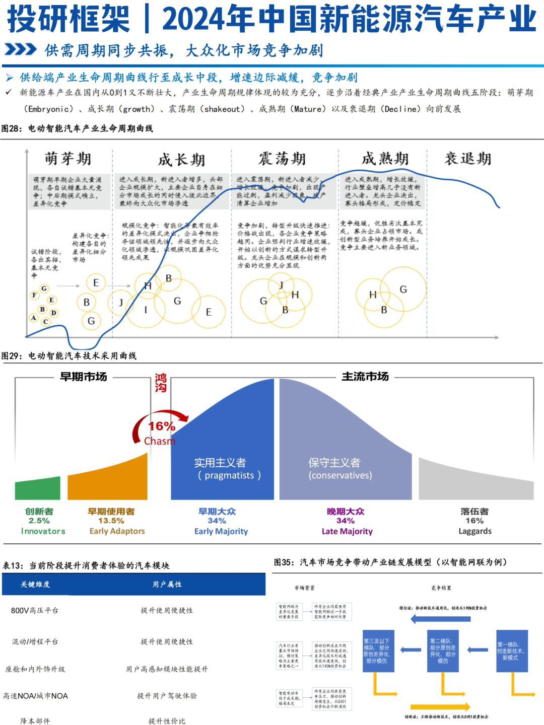 新能源發(fā)展路線，多元化探索與未來展望，新能源發(fā)展，多元化探索之路與未來圖景